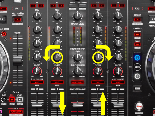SX2,DECK2のフェーダーをアップ,DECK1のLOWつまみを左へ,DECK2のLOWつまみを右へ
