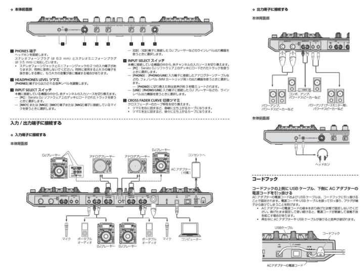 SX2,配線,説明書